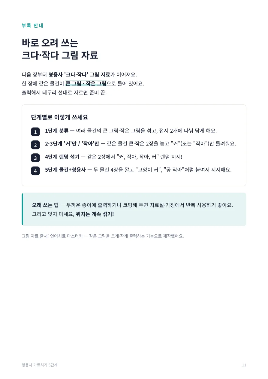 그림자료를 단계별로 사용하는 방법이 담긴 실제 PDF 페이지