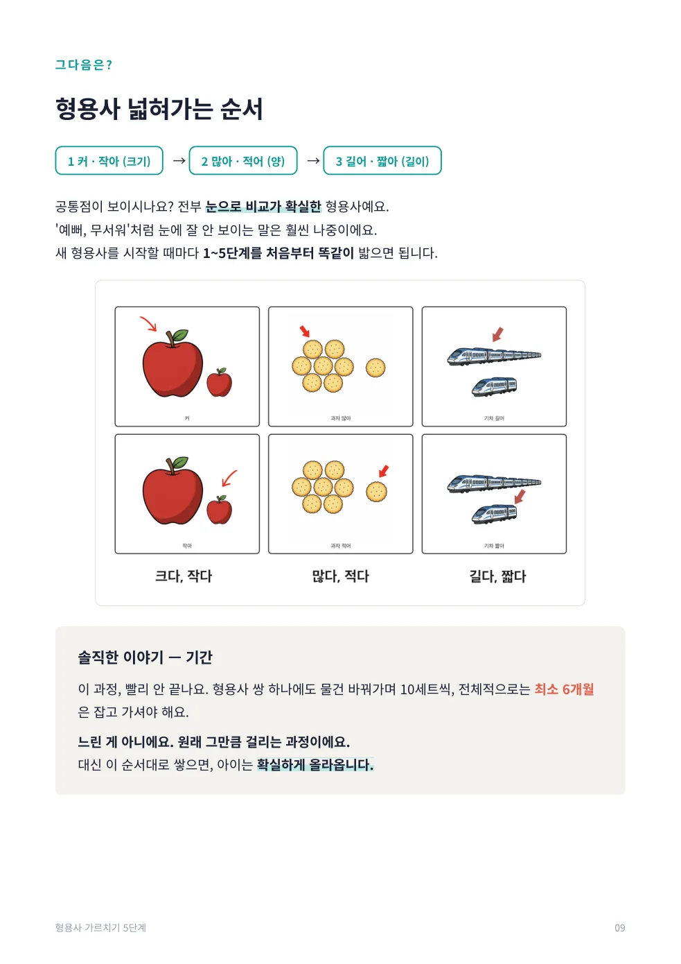 형용사를 크기 양 길이 순서로 넓혀가는 실제 PDF 페이지