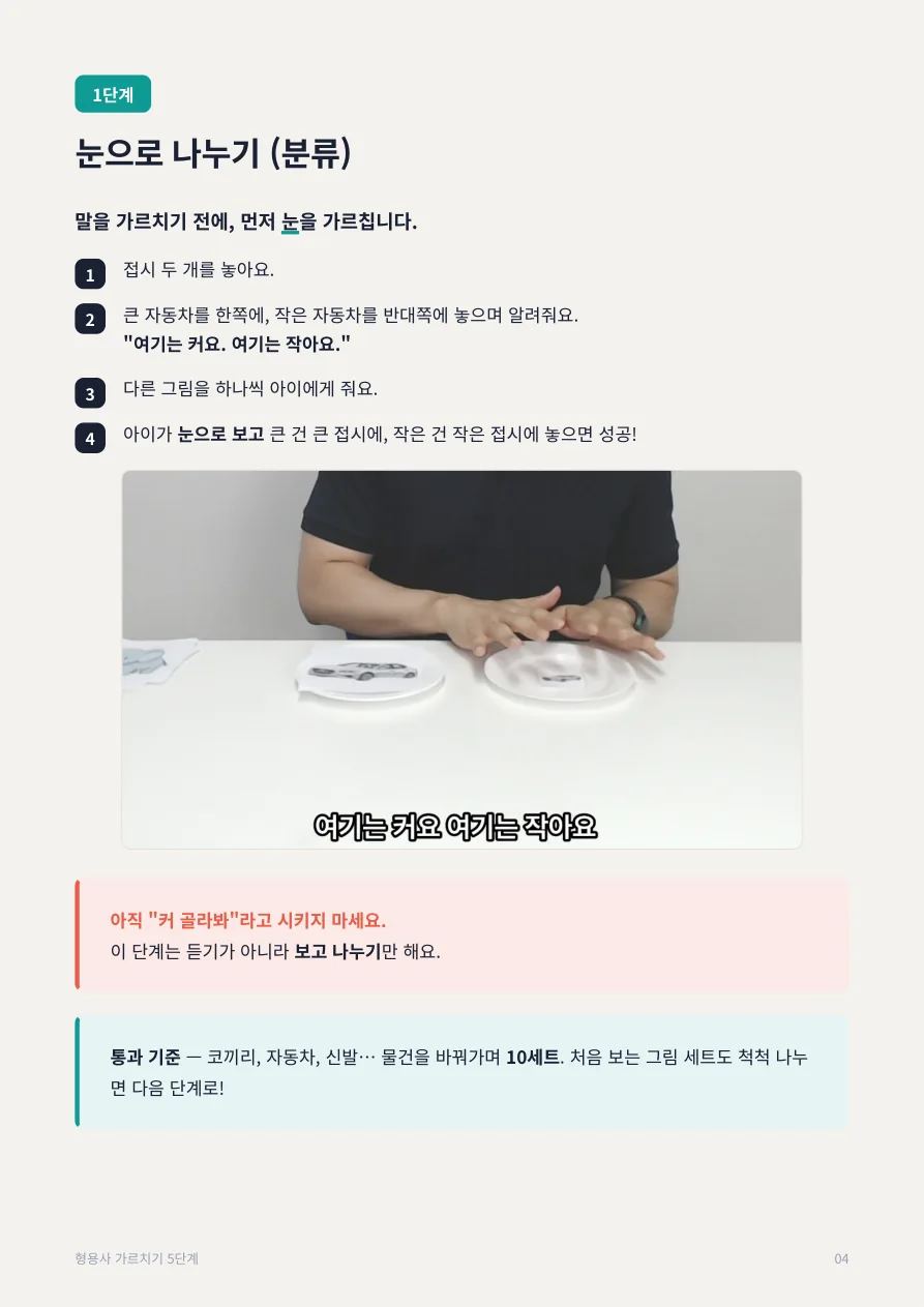 1단계 눈으로 나누기 실제 PDF