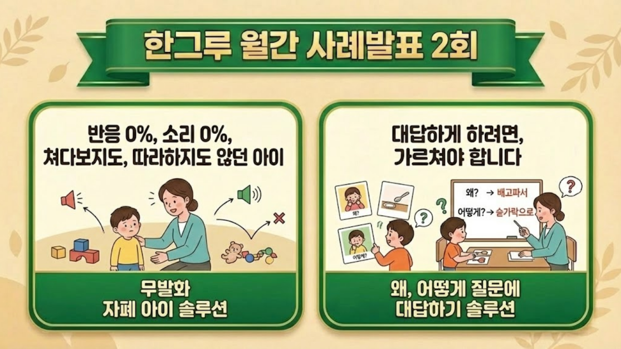 월간 사례발표 2회