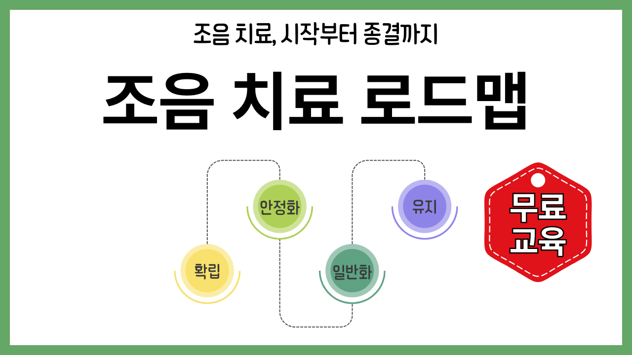 『무료』 조음 치료, 시작부터 종결까지 '조음 치료 로드맵'