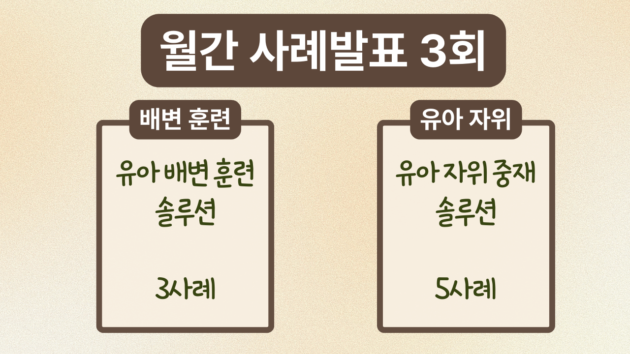 월간 사례발표 3회